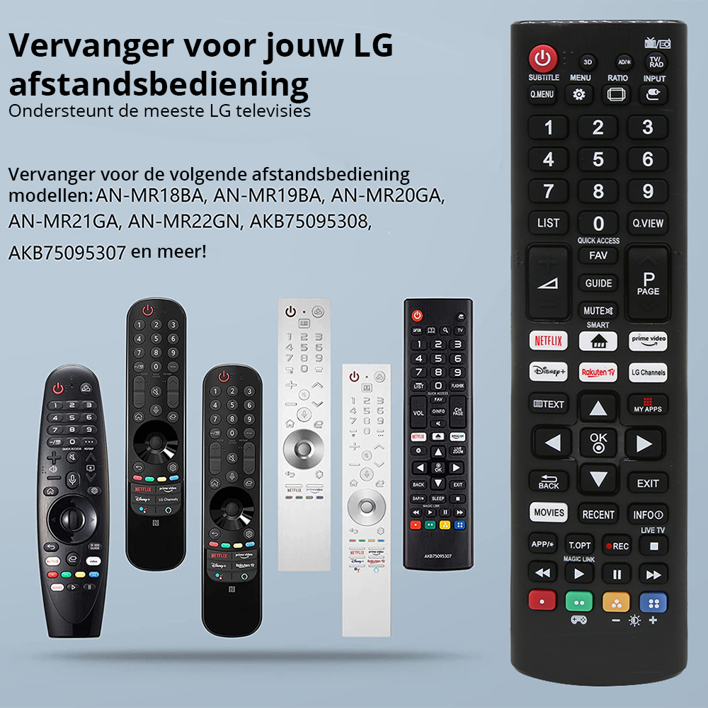 Slimtron universele LG Afstandsbediening vervangende remote