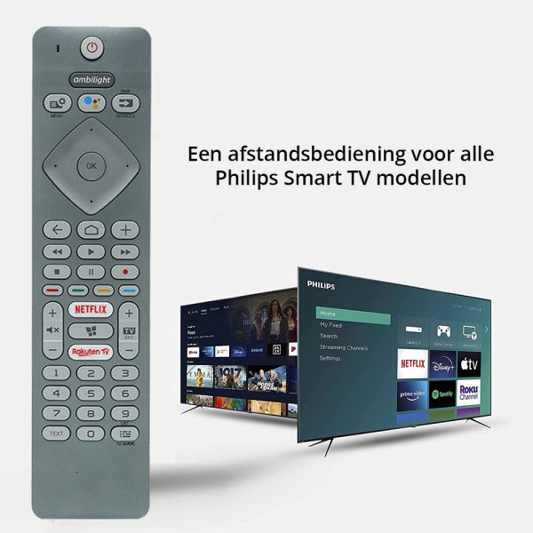 Philips Universele Afstandsbediening - Voor Philips TVs - 2422 549 90477 Alternatief Slimtron Ph V3